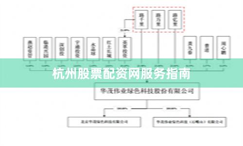 杭州股票配资网服务指南